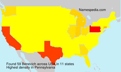 Benevich Benevich