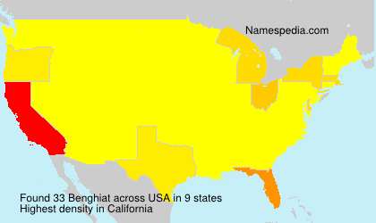 Surname Benghiat in USA Surname Benghiat in USA