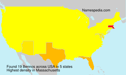 Bennos Bennos