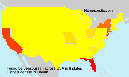 Bensoussan Bensoussan