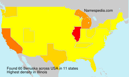 Benuska Benuska