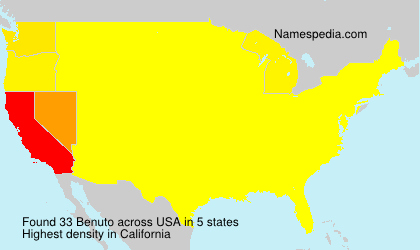 Surname Benuto in USA Surname Benuto in USA