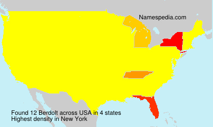 Berdolt Berdolt