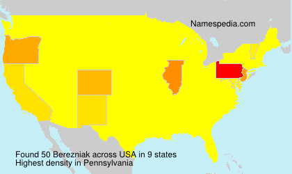 Berezniak Berezniak