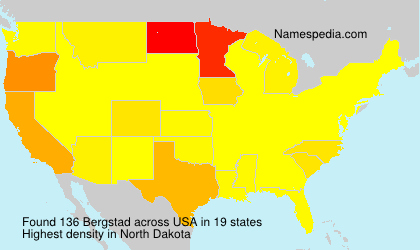 Surname Bergstad in USA