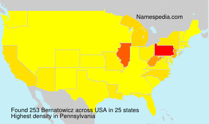 Bernatowicz Bernatowicz