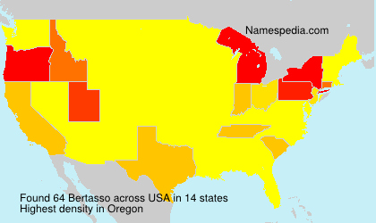 Surname Bertasso in USA Surname Bertasso in USA