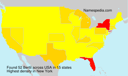Surname Bertil in USA Surname Bertil in USA