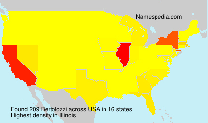 Surname Bertolozzi in USA Surname Bertolozzi in USA