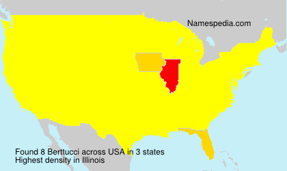Berttucci Berttucci