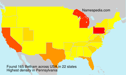 Betham Betham