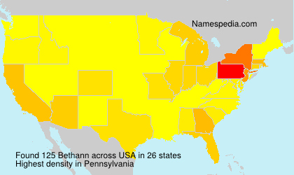 Bethann Bethann