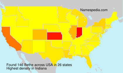 Bethe Bethe
