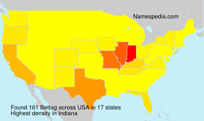 Surname Bettag in USA Surname Bettag in USA