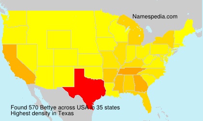 Surname Bettye in USA