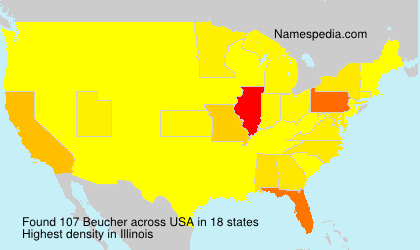 Beucher Beucher