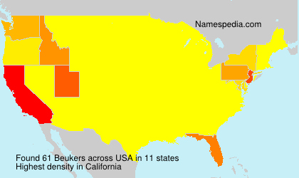 Beukers Beukers