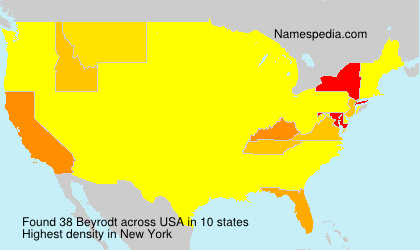 Beyrodt Beyrodt