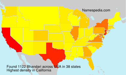 Bhandari Bhandari