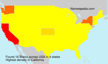 Bialza Bialza