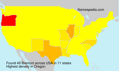 Surname Biamont in USA