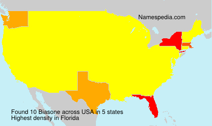 Biasone Biasone