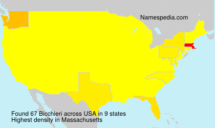 Surname Bicchieri in USA Surname Bicchieri in USA