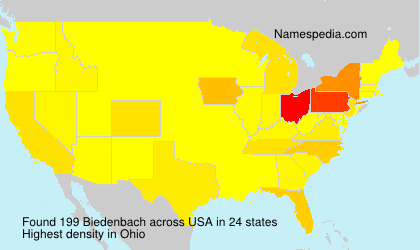 Biedenbach Biedenbach