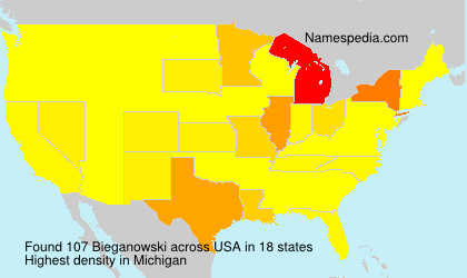 Bieganowski Bieganowski