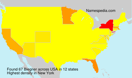 Surname Biegner in USA Surname Biegner in USA