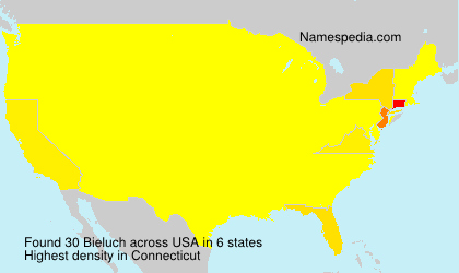 Bieluch Bieluch