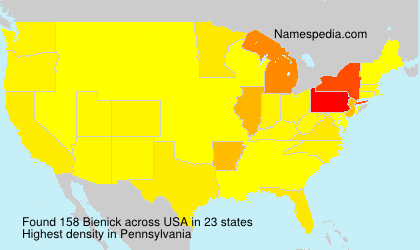 Bienick Bienick