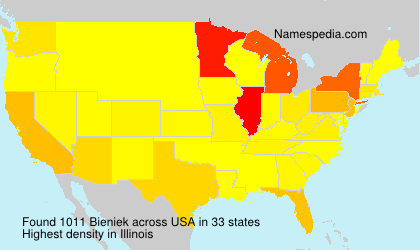 Surname Bieniek in USA Surname Bieniek in USA