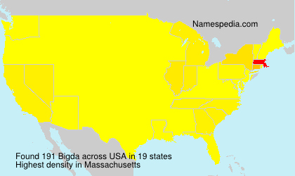Surname Bigda in USA Surname Bigda in USA