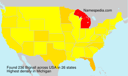 Surname Bignall in USA Surname Bignall in USA