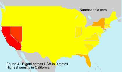 Surname Bigotti in USA Surname Bigotti in USA