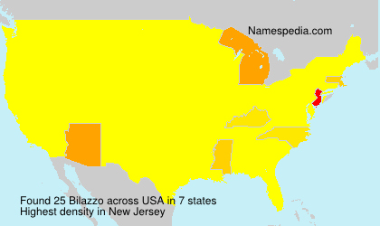 Bilazzo Bilazzo