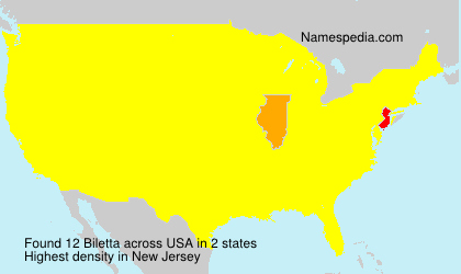 Biletta Biletta