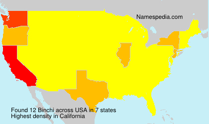 Binchi Binchi