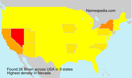 Surname Binen in USA
