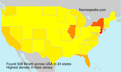 Surname Binetti in USA Surname Binetti in USA