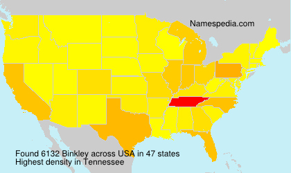 Binkley Binkley