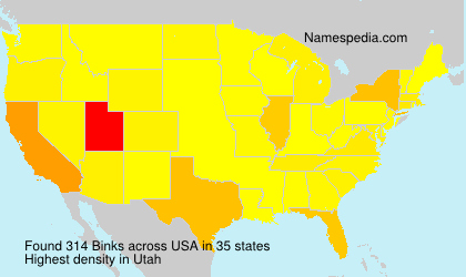 Surname Binks in USA Surname Binks in USA