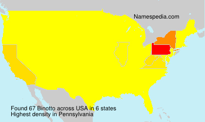 Surname Binotto in USA Surname Binotto in USA