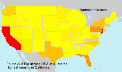 Surname Bio in USA