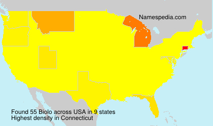 Biolo Biolo