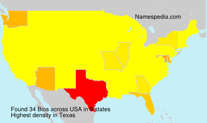 Surname Bios in USA Surname Bios in USA