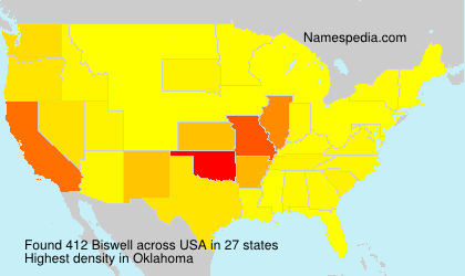 Biswell Biswell