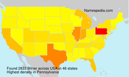 Surname Bitner in USA Surname Bitner in USA