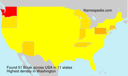 Surname Bizak in USA Surname Bizak in USA
